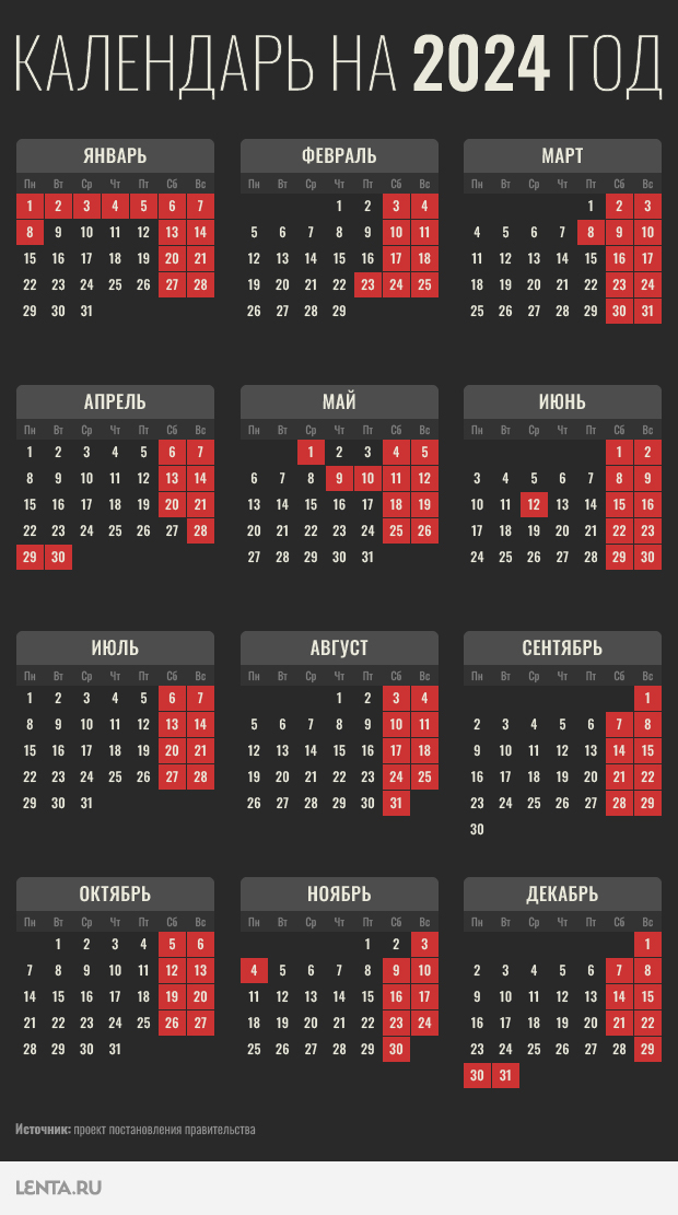 Праздники и выходные в России в 2024 году: производственный календарь:  Политика: Россия: Lenta.ru