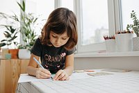 Быстрый и легкий способ выучить таблицу умножения с ребенком. Как помочь ребенку легко и быстро выучить таблицу умножения