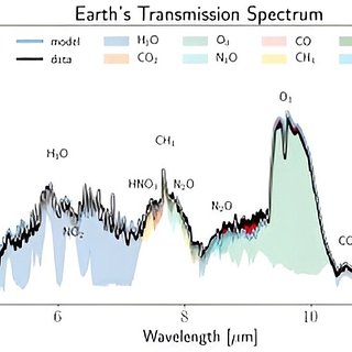 Телескоп Уэбба оказался способен обнаружить инопланетян