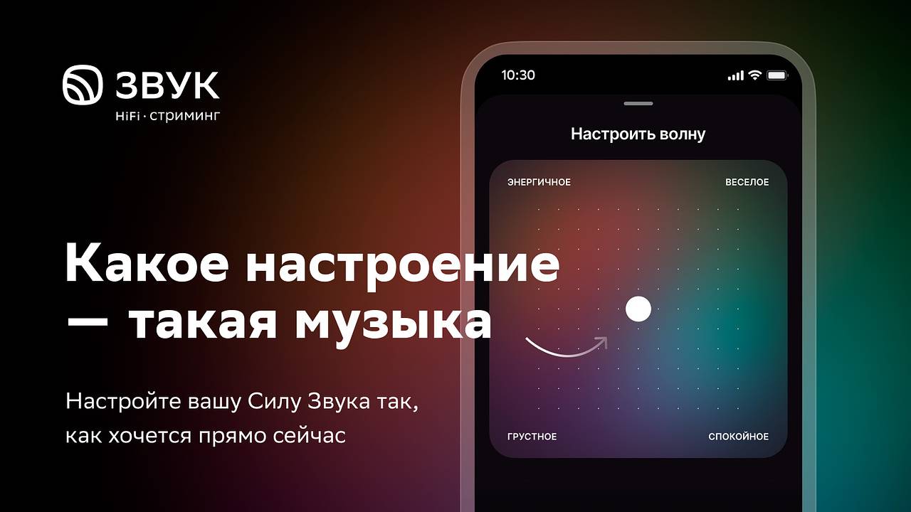 Рекомендации HiFi-стриминга Звук стали еще точнее: Гаджеты: Наука и  техника: Lenta.ru