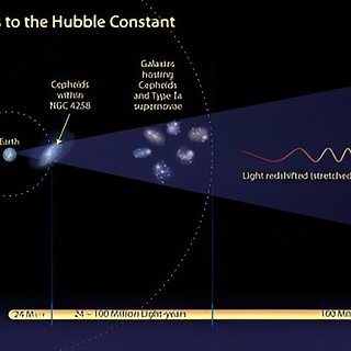 Внеземные цивилизации быстро распространятся по Вселенной