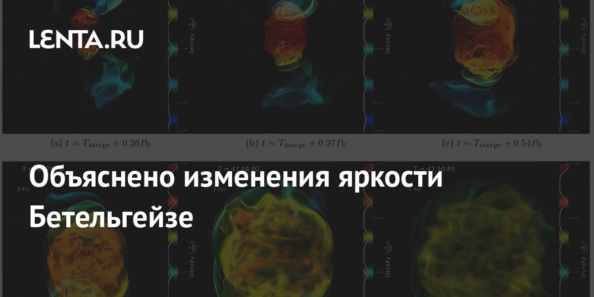 Чем объясняется изменение яркости