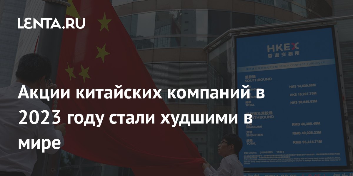Акции китайских компаний в 2023 году стали худшими в мире: Рынки ...