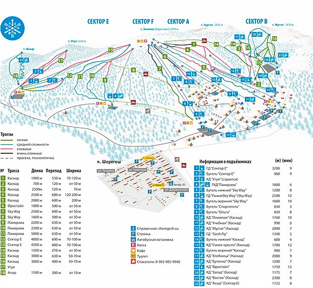 Карта трасс горнолыжного курорта «Шерегеш»