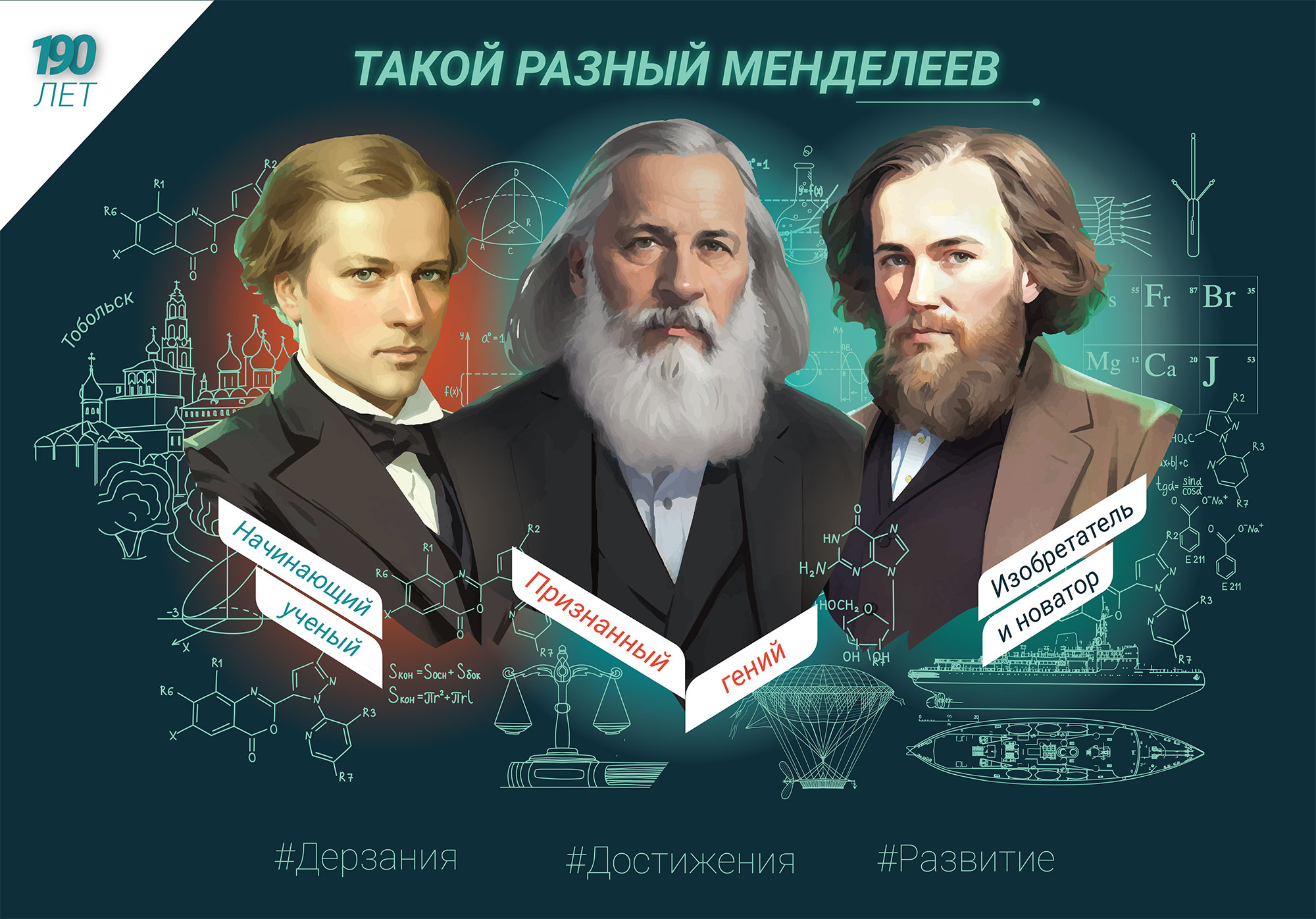 Менделеев — это псевдоним. Разгадка противоречивого наследия великого  ученого. Где работают его открытия?: Бизнес: Экономика: Lenta.ru