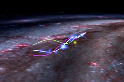 Обнаружены колебания гигантской структуры в Млечном Пути
