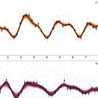 На близком коричневом карлике обнаружили облака