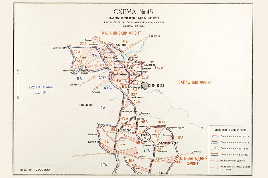 Контрнаступление советских войск под Москвой
