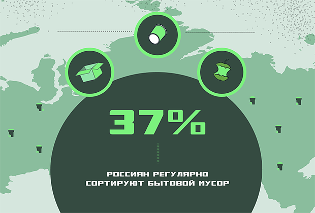 Новости Дмитрова сегодня последние: самые главные и свежие происшествия и события дня