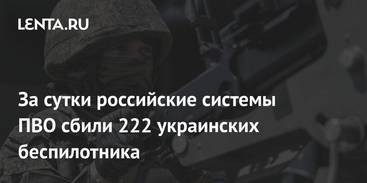 За сутки российские системы ПВО сбили 222 украинских беспилотника