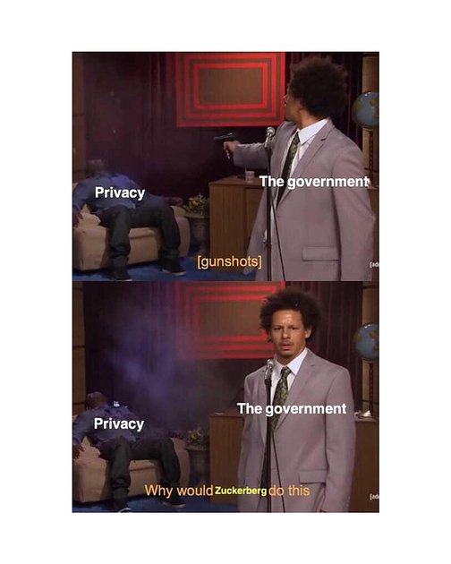 «Приватность», «Правительство», «Почему Марк Цукерберг так поступил?»