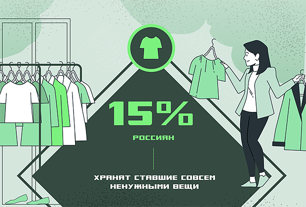 Как недорого обновить гардероб: 10 простых, но стильных и трендовых вещей