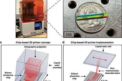 Создан первый портативный 3D-принтер размером с монету