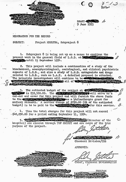 Сидней Готлиб одобрил подпроект «МК-Ультра» по изучению ЛСД в письме от 9 июня 1953 года