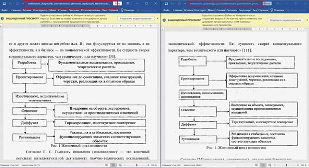 Слева – диссертация Кузнецовой, справа – Храбрых