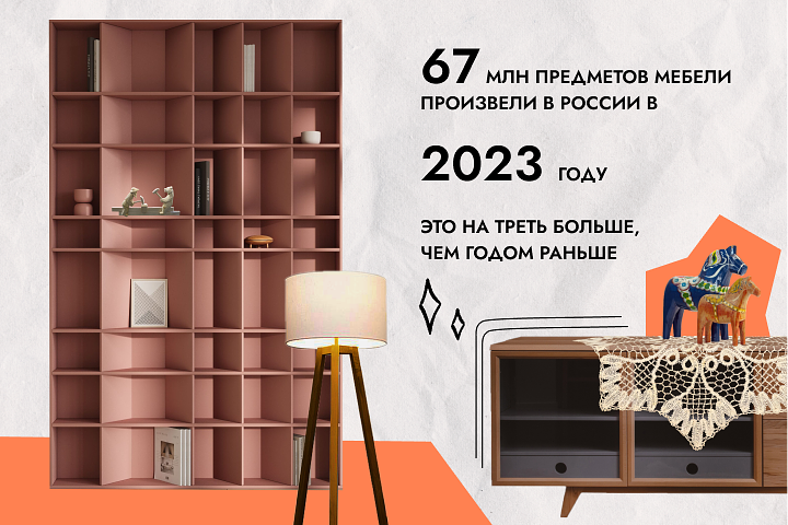 В оформлении использованы товары бренда Yaratam Design