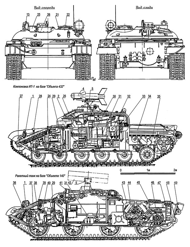 Ракетный танк ИТ-1