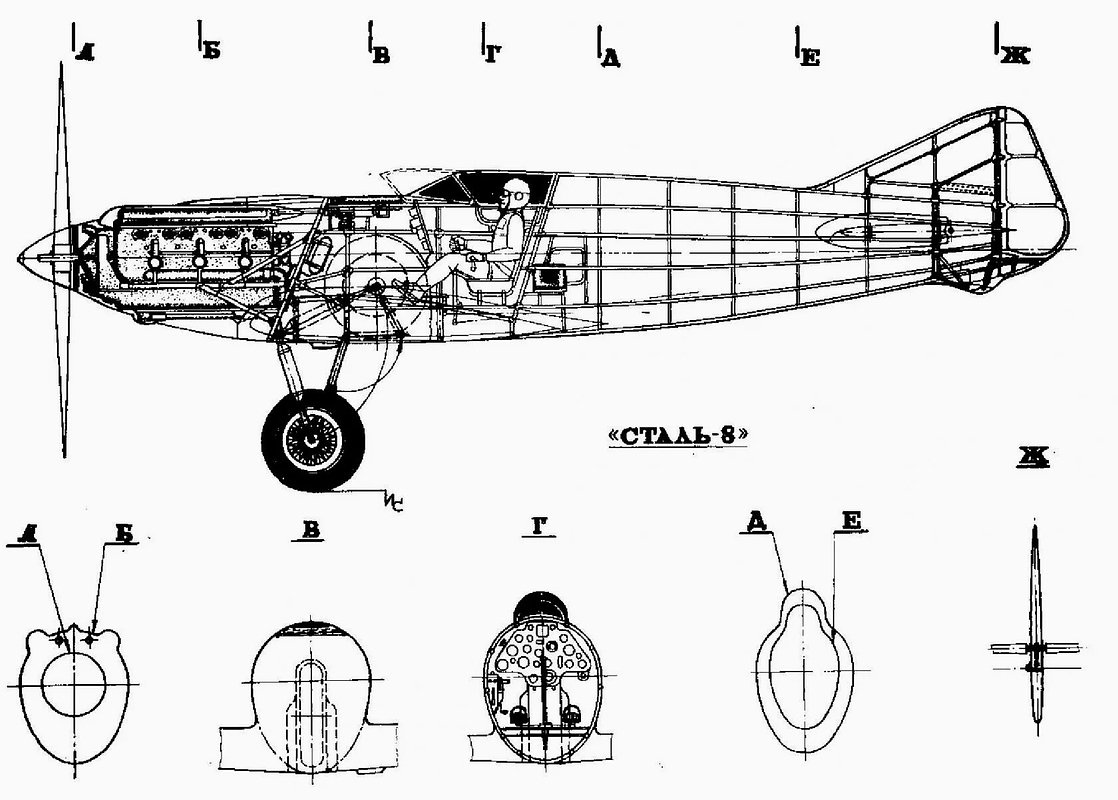 Схематическое изображение «Сталь-8»