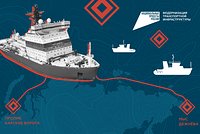 Путь во льдах. Россия активно развивает Северный морской путь. Почему это важно для страны, людей и бизнеса?