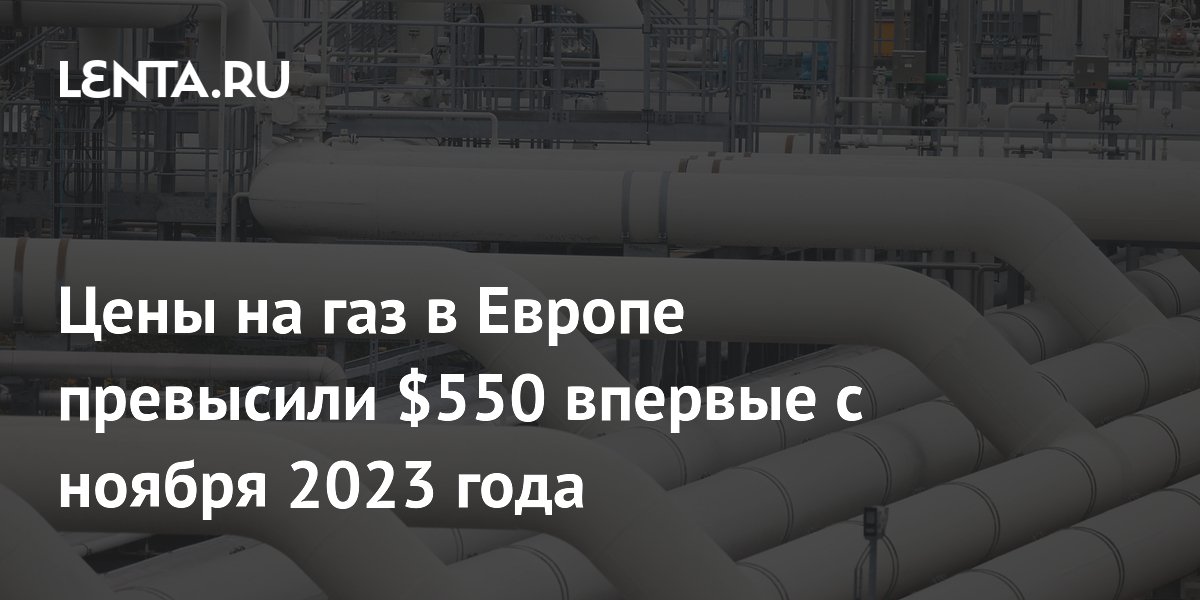 Цены на газ в Европе превысили 550 долларов впервые с ноября 2023 года