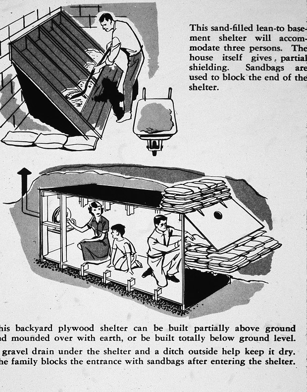 Гражданское укрытие из публикации Министерства обороны США, 30 декабря 1961 года