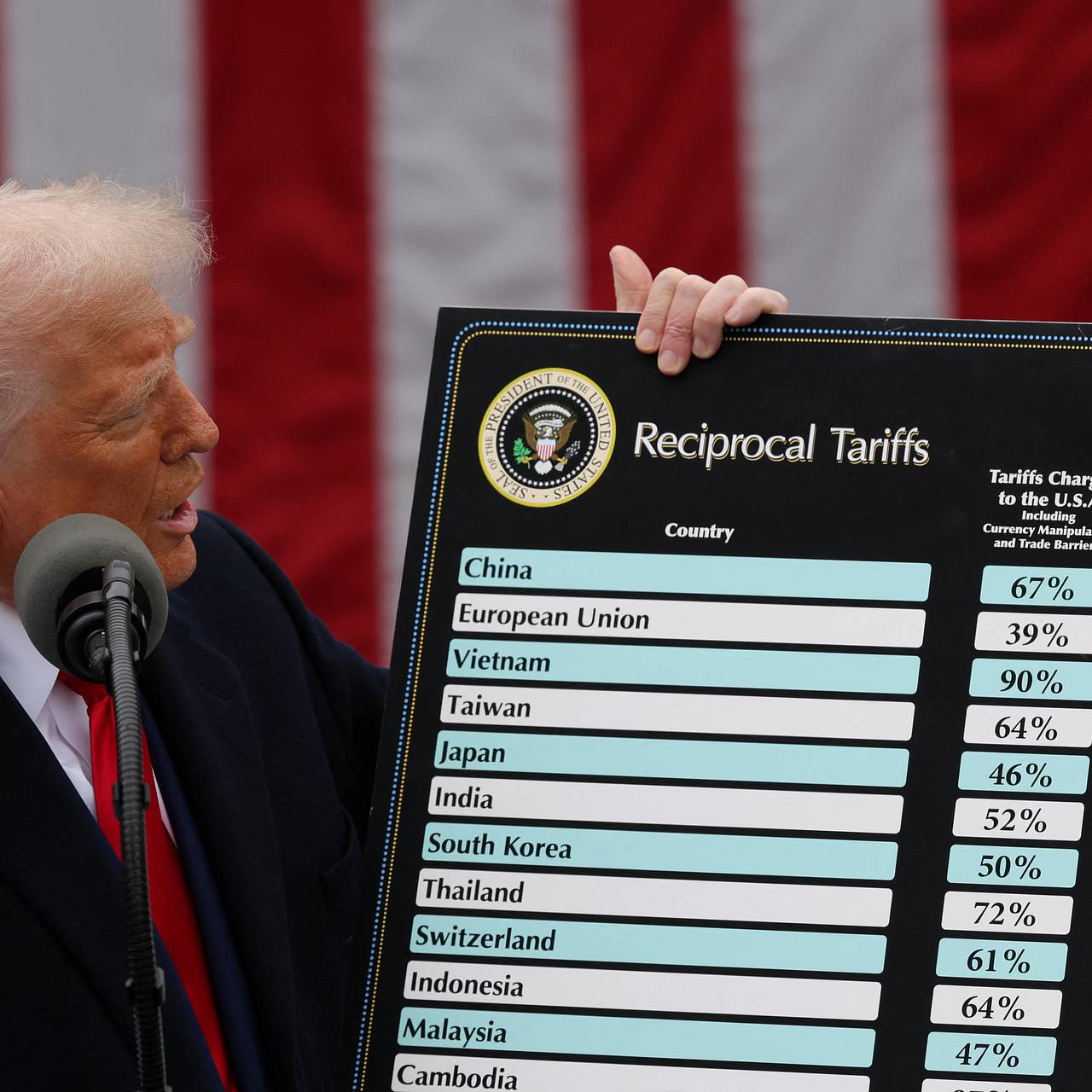 Фото: Carlos Barria / Reuters