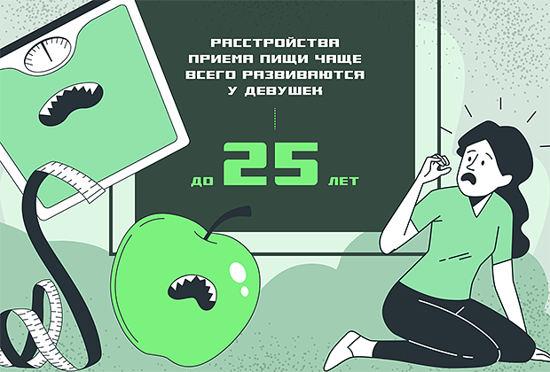 Люди стремятся быстро похудеть. Почему резко сбрасывать вес опасно и&nbsp;с&nbsp;какими последствиями придется столкнуться?