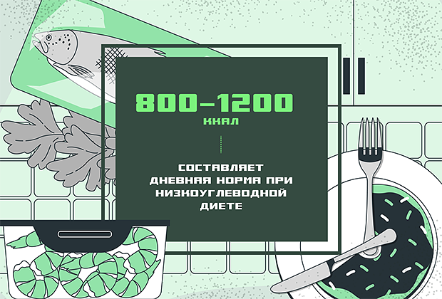 Люди стремятся быстро похудеть. Почему резко сбрасывать вес опасно и&nbsp;с&nbsp;какими последствиями придется столкнуться?