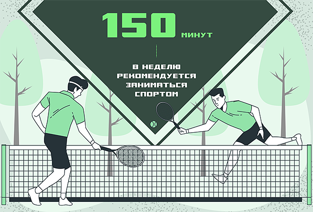 Люди стремятся быстро похудеть. Почему резко сбрасывать вес опасно и&nbsp;с&nbsp;какими последствиями придется столкнуться?