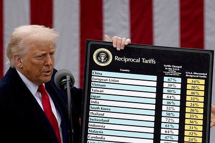 Аналитик прокомментировал слова Трампа о пошлинах против России