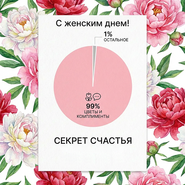 Поздравление с 8 Марта в открытке
