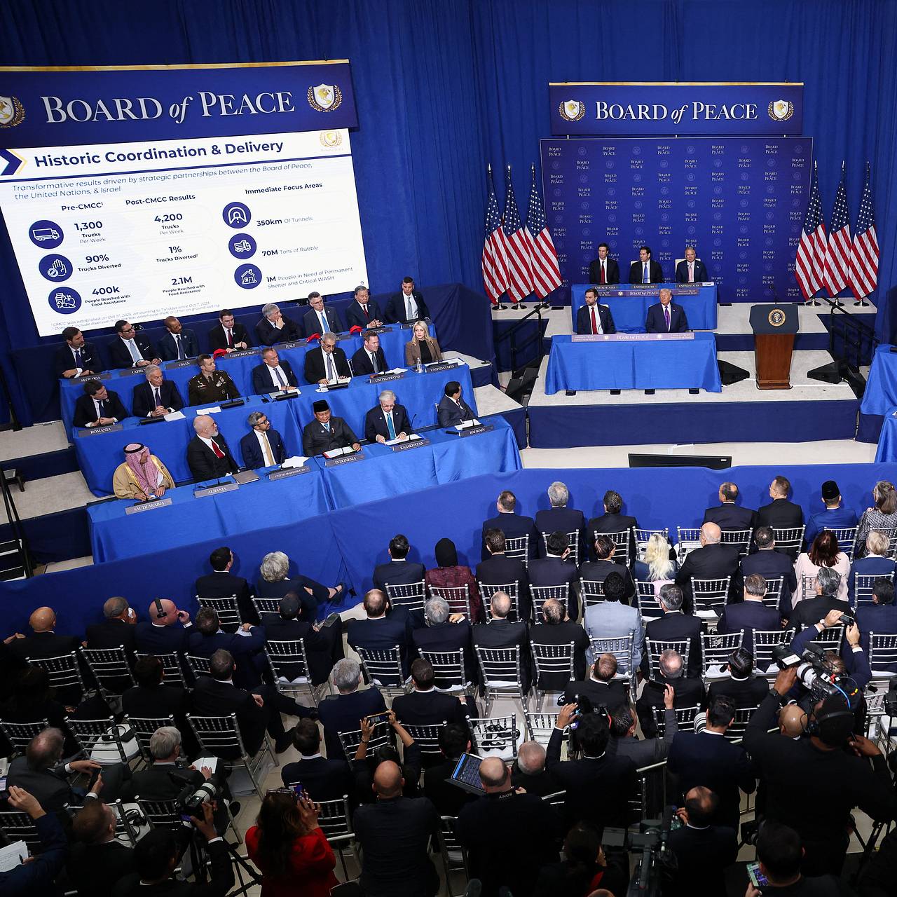 Белоруссия обвинила США в саботаже участия Минска в работе Совета мира