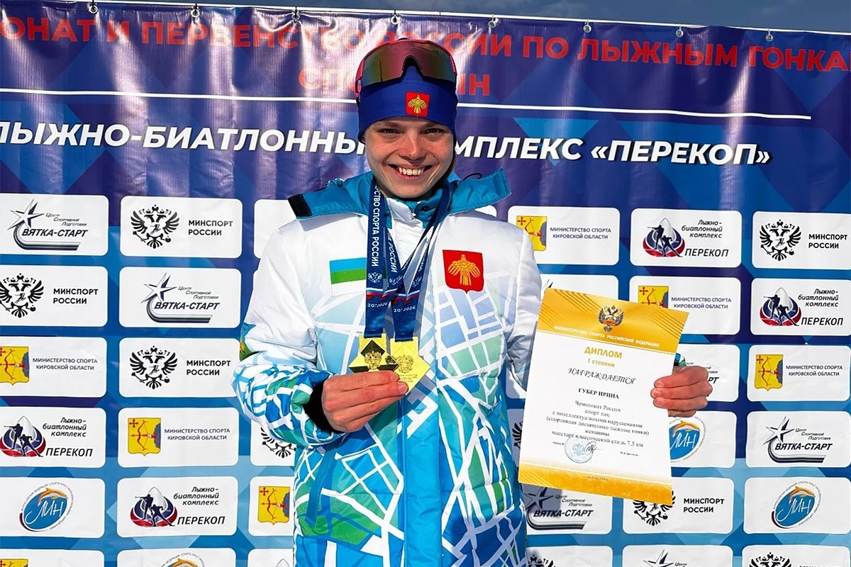 Ирина Губер