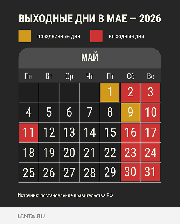 Календарь праздников и выходных дней в мае 2026 года