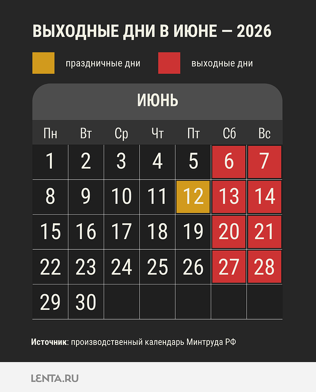 Выходные дни в июне в 2026 году