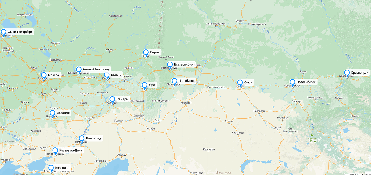 Города-миллионники России