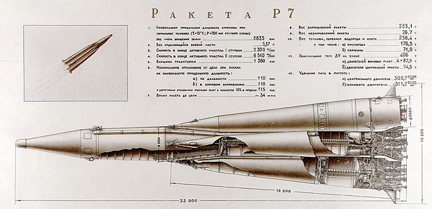 Схема Р-7